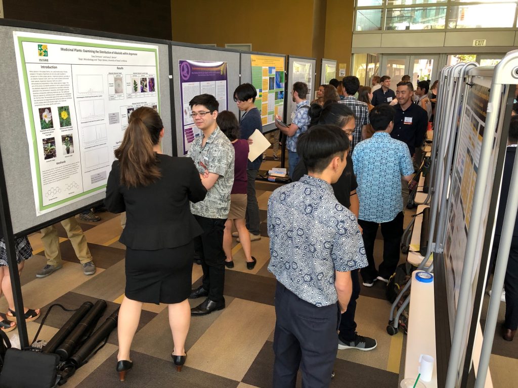 Photo of student participants in the 2019 symposium presenting their posters.